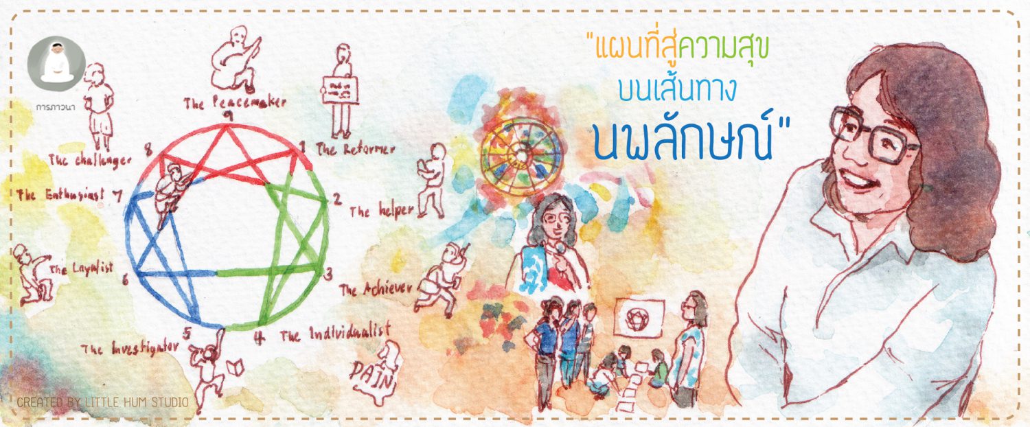 แผนที่สู่ความสุขบนเส้นทางนพลักษณ์