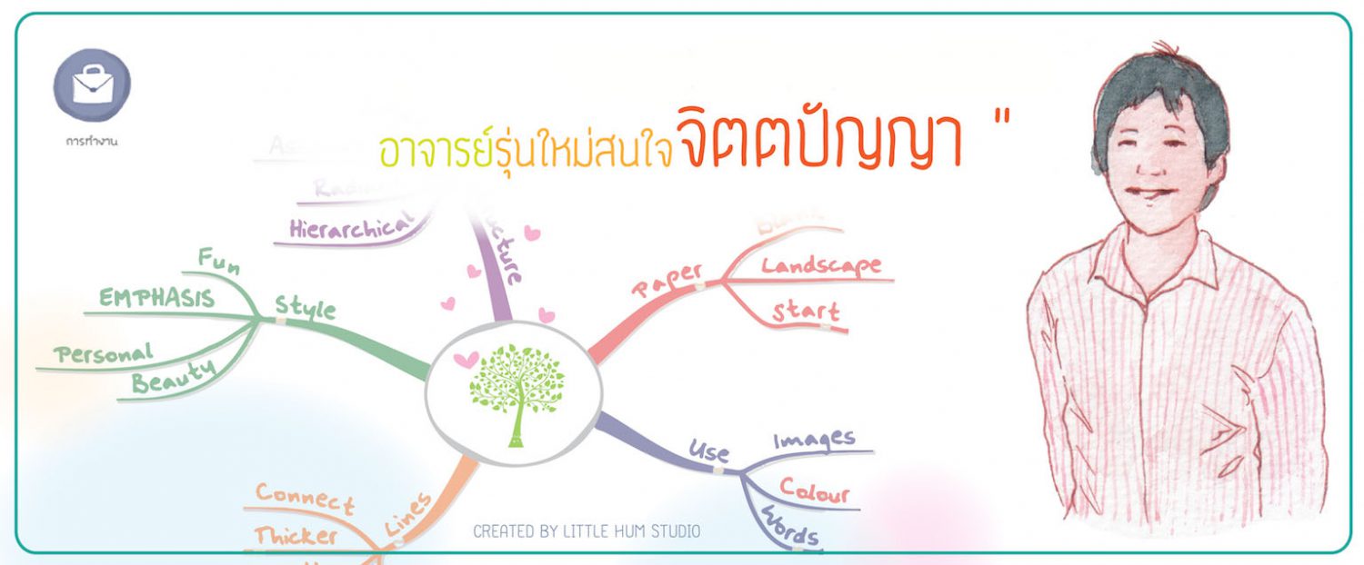 อาจารย์รุ่นใหม่สนใจจิตตปัญญา