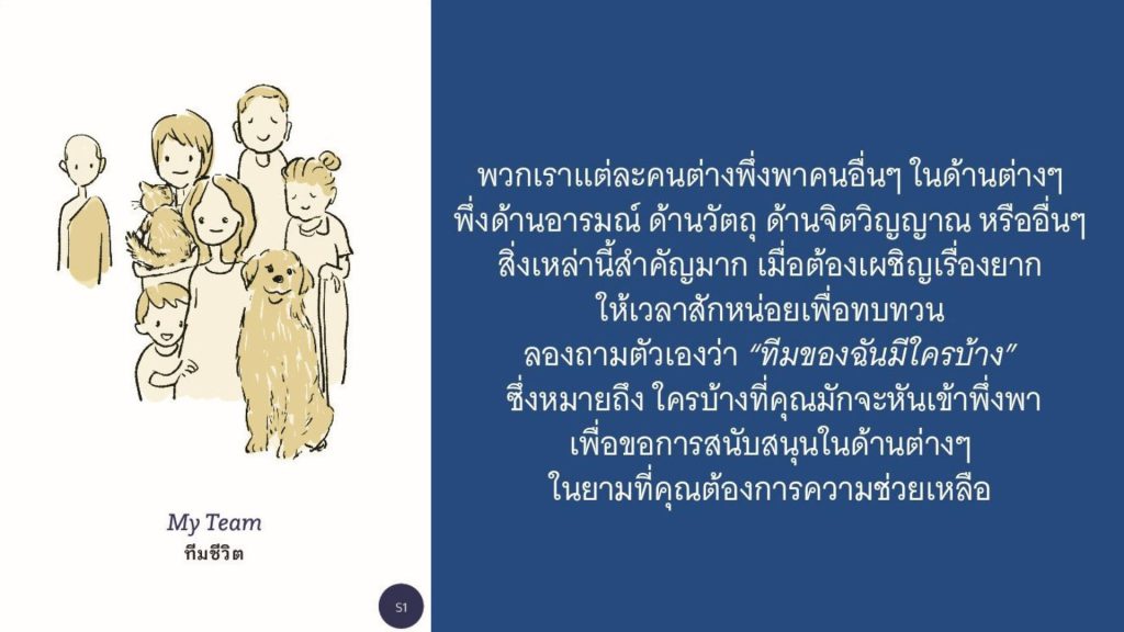 เครียดสุขภาวะทางปัญญาสุขภาวะในองค์กรResilience การฟื้นคืนฮีลใจการทำงาน