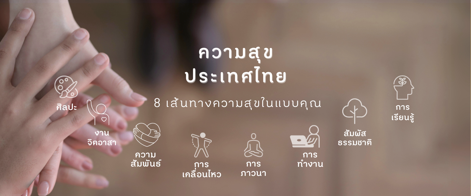 ความสุขประเทศไทย Happiness is Thailand